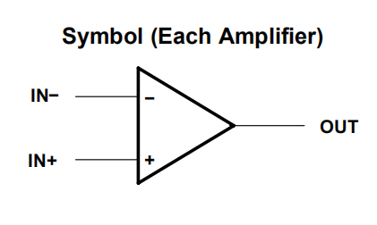<b class='flag-5'>集成</b><b class='flag-5'>运算放大器</b>LM324的使用