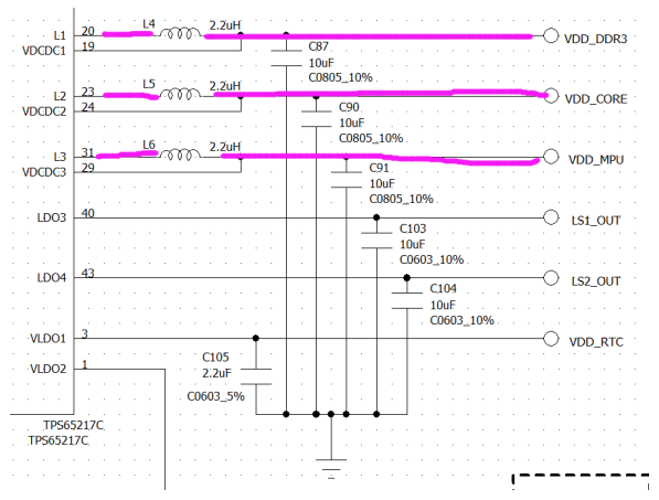 PCB设计