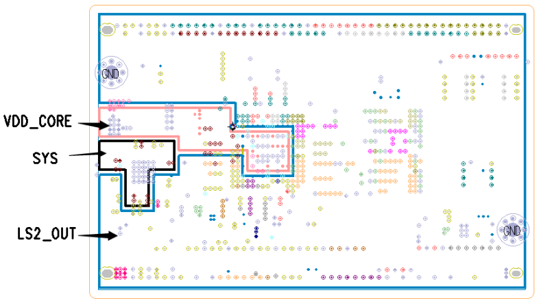 PCB设计