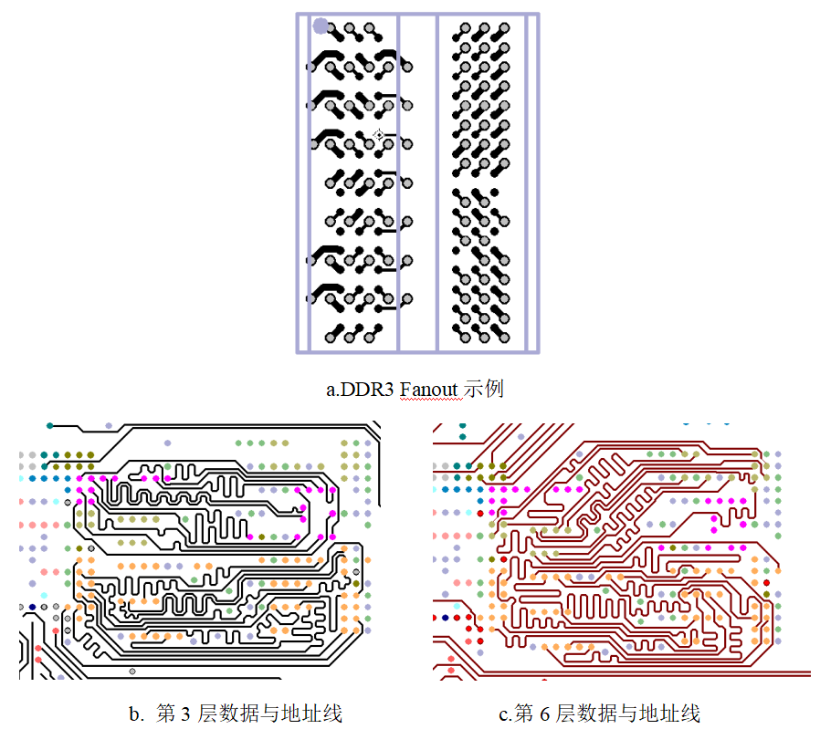 PCB设计