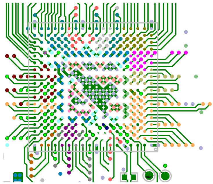 PCB设计