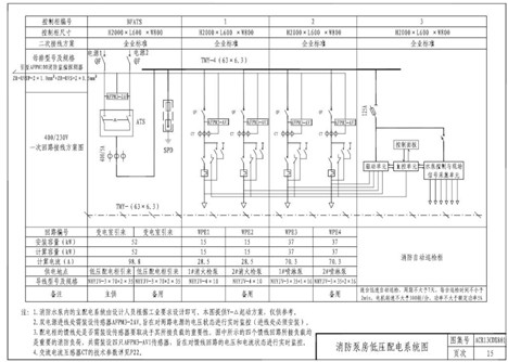 监控系统