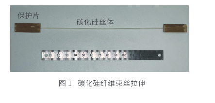 使用DIC技术测量碳化硅SiC纤维束丝的<b class='flag-5'>力学性能</b>—测试过程详解