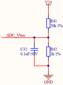 adc