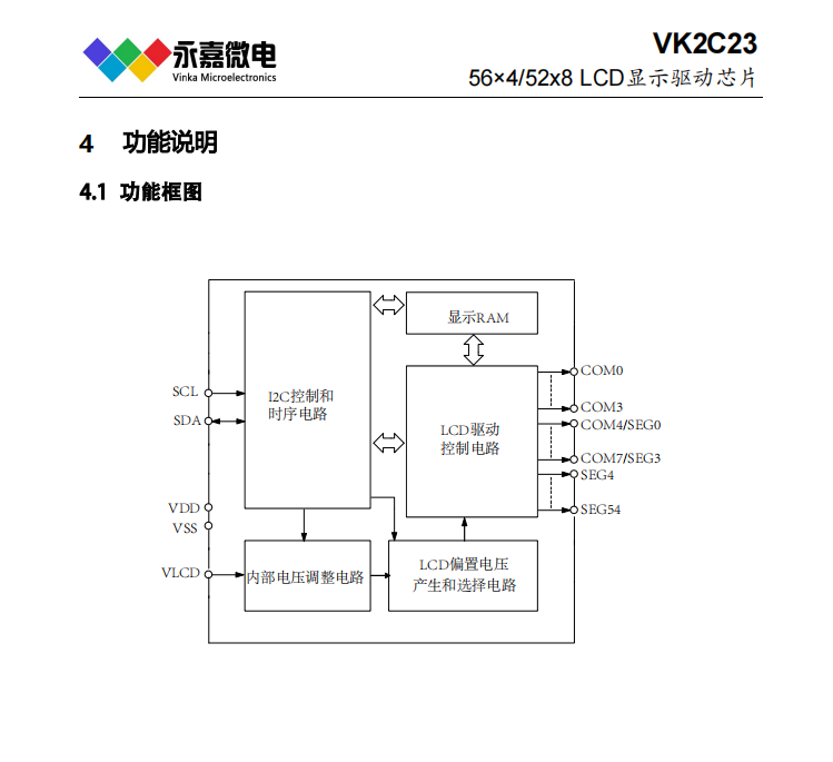 VK2C23功能.png