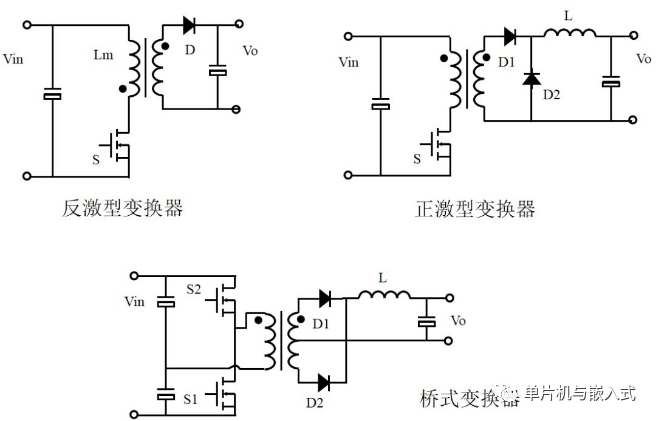 拓扑结构