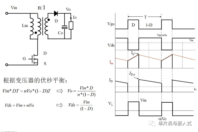 拓扑结构