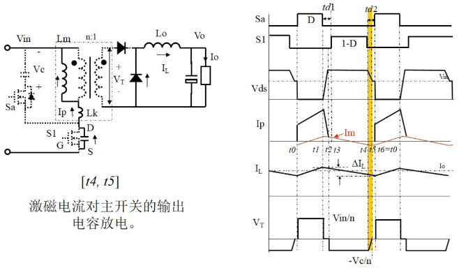 拓扑结构