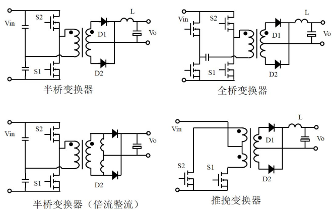 拓扑结构