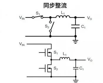 开关稳压器