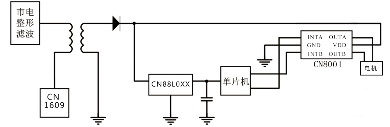 CN8001應(yīng)用框圖.png