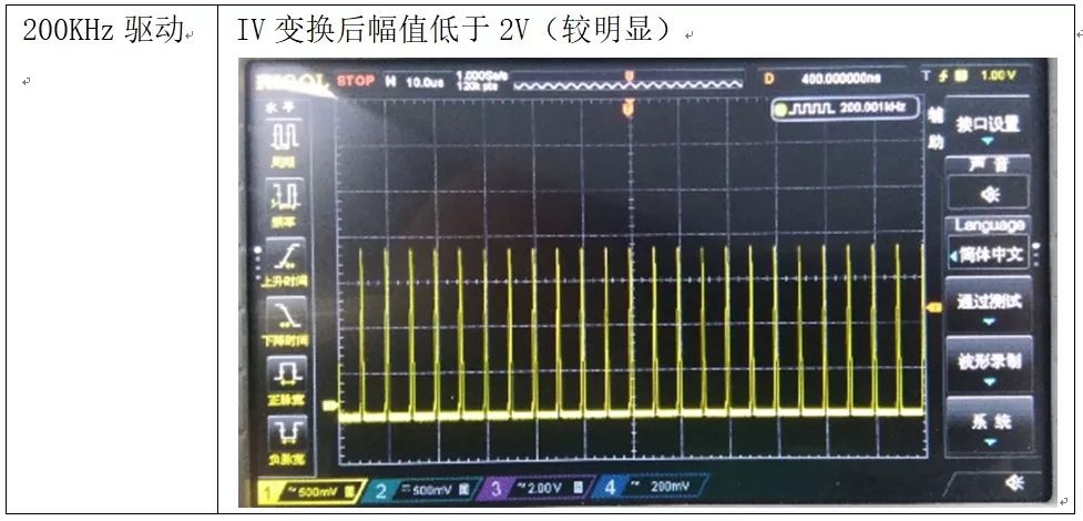 转换电路