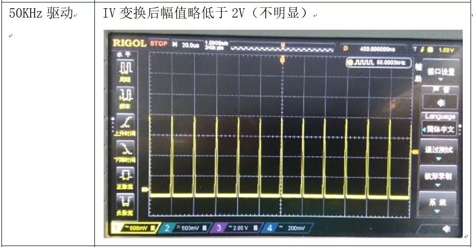 转换电路