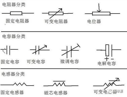 电源电压