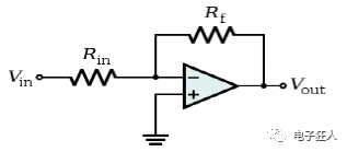 <b class='flag-5'>放大器</b>的<b class='flag-5'>基础知识</b>