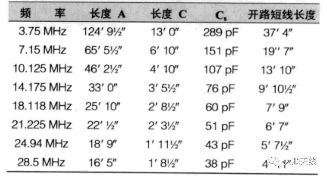 云母电容