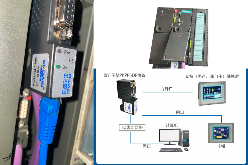 <b class='flag-5'>MPI</b>转以太网连接Labview监控300PLC数据