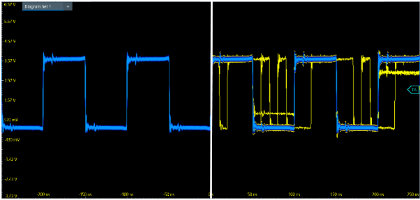 使用R&amp;S MXO 4示波器調試不常見事件