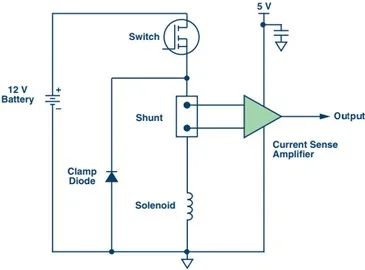 电流检测放大器的差分过压保护电路分析