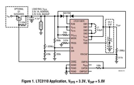 双向<b class='flag-5'>DC</b>/<b class='flag-5'>DC</b>稳压器和超级电<b class='flag-5'>容器</b>充电器
