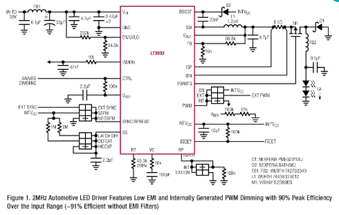 LT3932同步降壓型LED驅動器具有高比率PWM調光功能