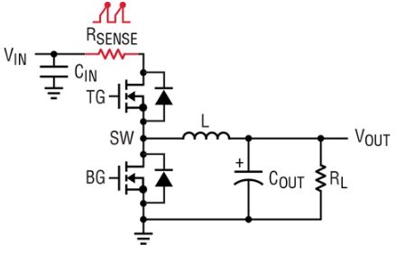 开关模式电源电流检测：检测<b class='flag-5'>电阻</b>的放置位置