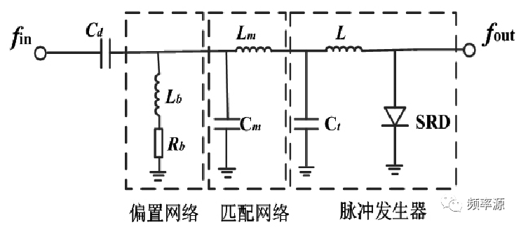 场效应管