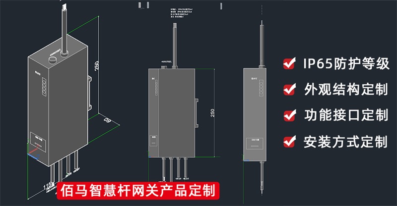 智慧桿網(wǎng)關(guān)定制.jpg