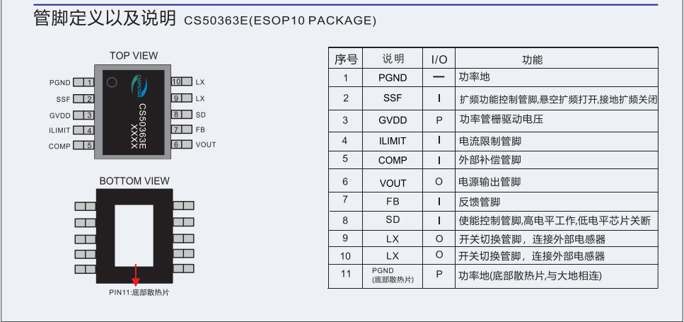 转换器