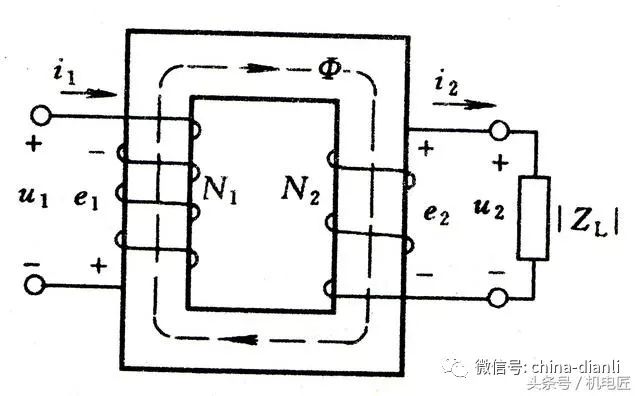 变压器