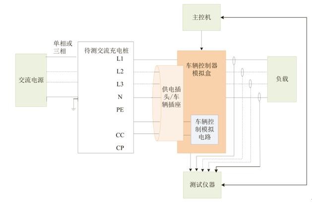 充電樁結構.jpg