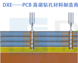 關于PCB高精密表面修飾新工藝研發