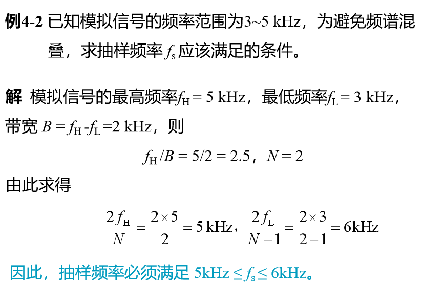 数字化