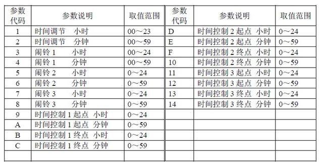 并联电路