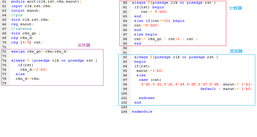 分频器