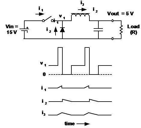 buck电路