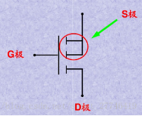 MOSFET