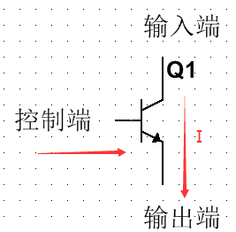 MOSFET