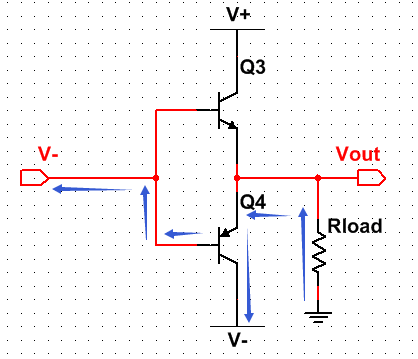 MOSFET