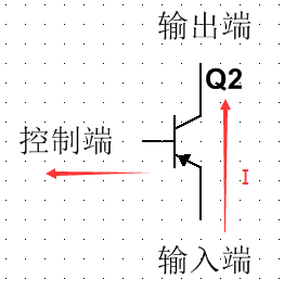 MOSFET