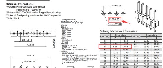 PCB