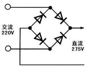 交流电