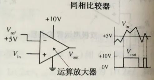 集电极