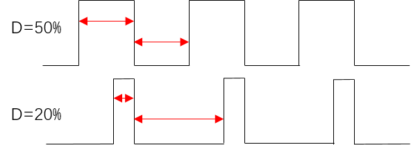 buck电路