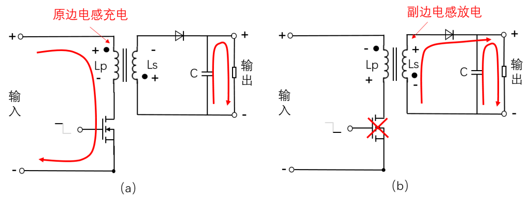 buck电路