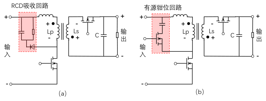 buck电路