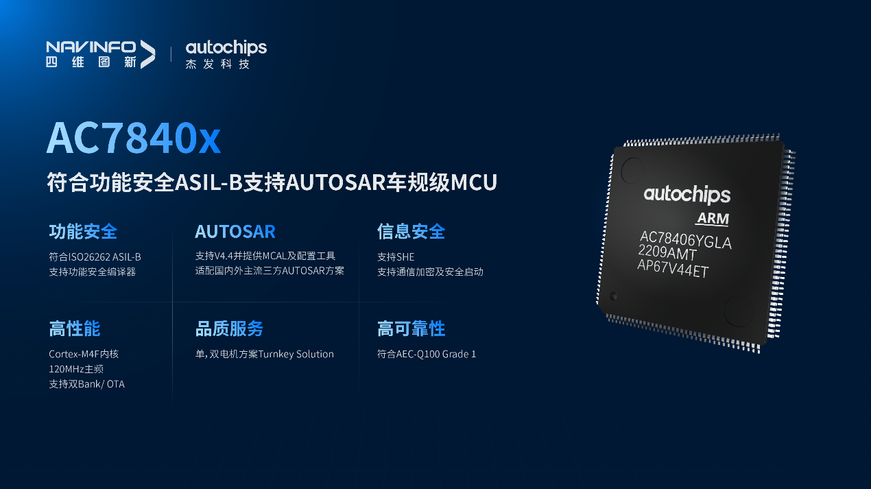 重磅！四維圖新旗下杰發科技首顆功能安全MCU芯片AC7840x正式量產！