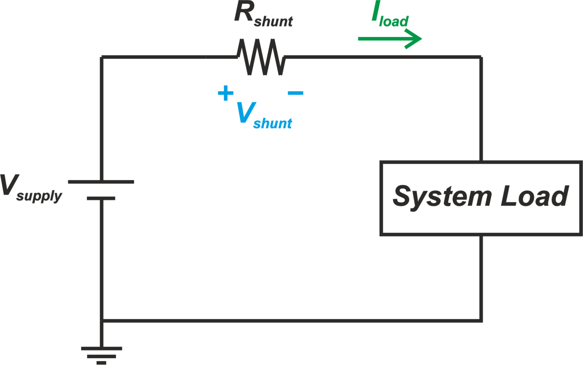电阻电流检测：低侧与高侧检测