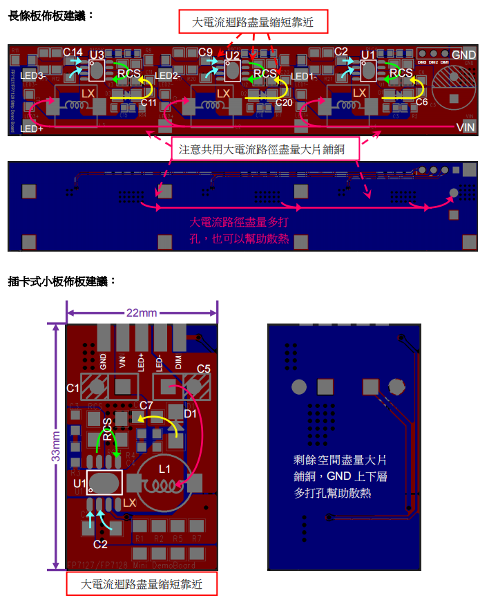 Layout注意事项3.png