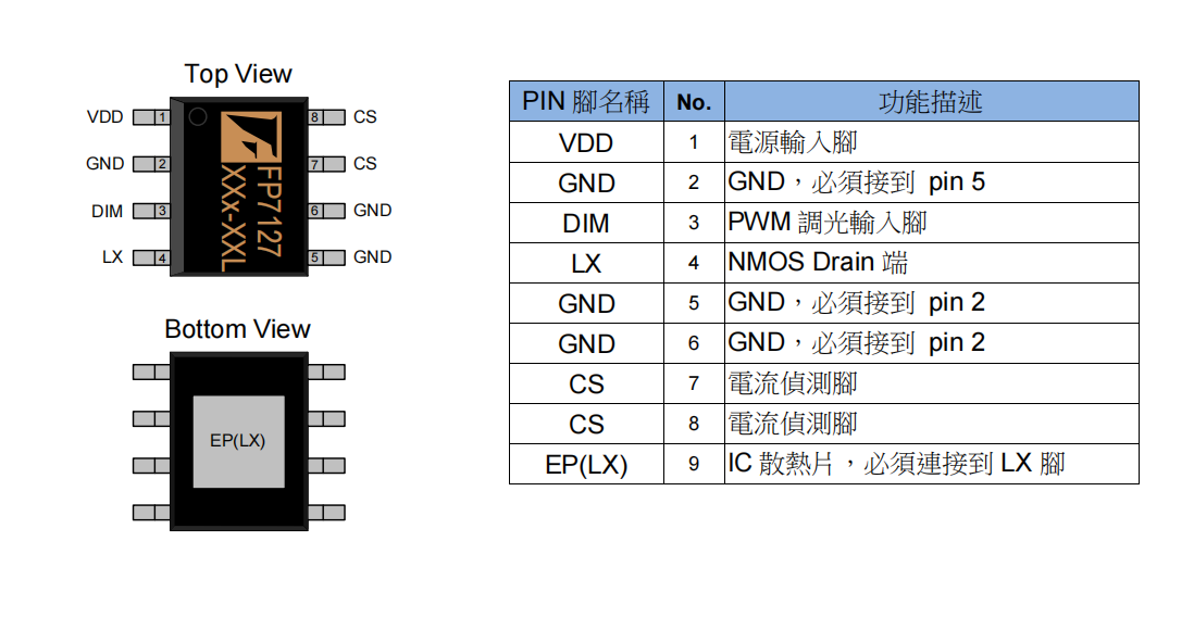 9926a芯片的引脚图图片